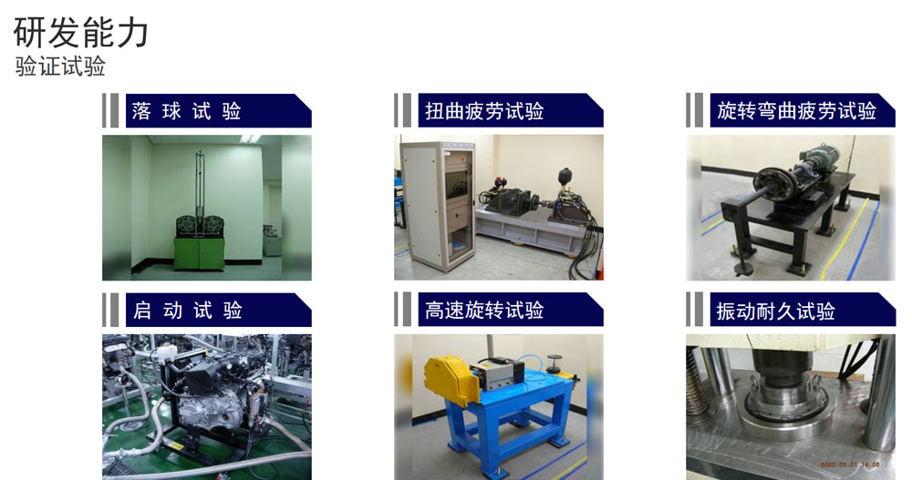 研发能力.jpg