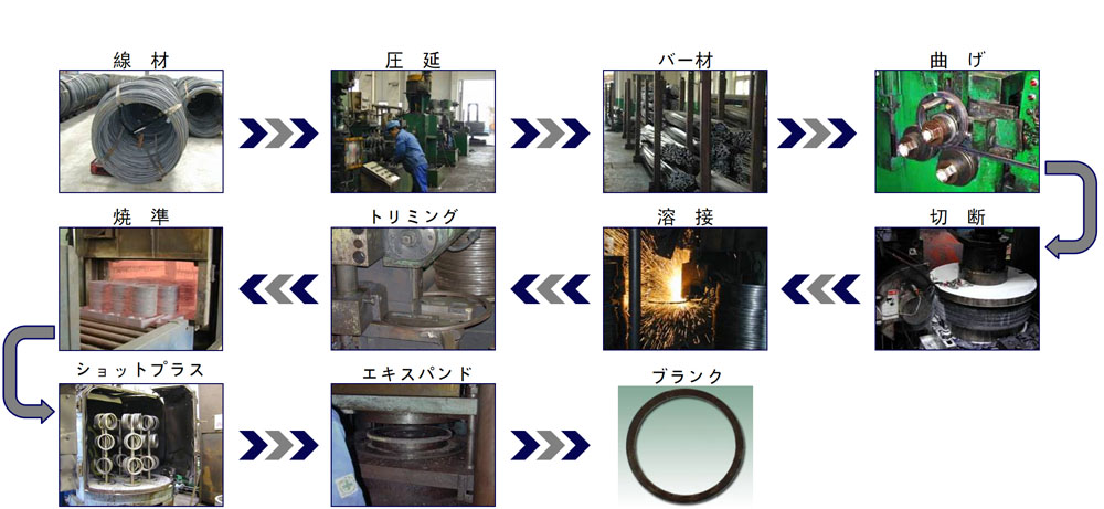 半成品工艺jp.jpg